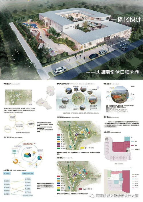 第四屆國際大學(xué)生旅游文創(chuàng)設(shè)計(jì)大賽獲獎作品揭曉，賦能旅游開發(fā)新思路