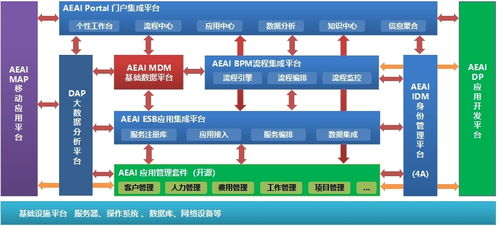 旅游開發(fā)項(xiàng)目策劃咨詢 產(chǎn)品思維驅(qū)動下的成功路徑